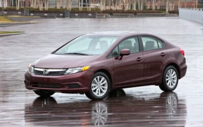 Honda Civic is the Top Researched Used Car