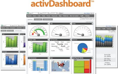 ActivEngage Delivers Live Chat Success through Powerful Tools with Business Intelligence