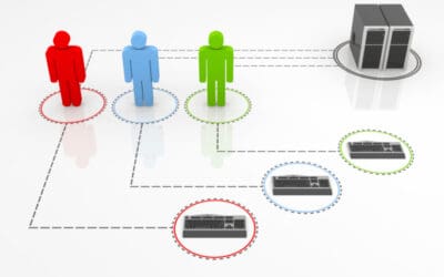 Fortune 500’s Reach a Social Media Plateau: Annual Benchmarking Study