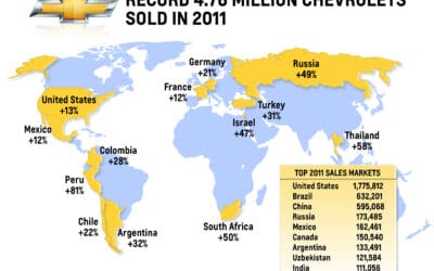 Chevrolet Achieves Best-Ever Global Sales in 2011