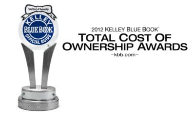 KBB.com Announces Inaugural Total Cost of Ownership Award Winners