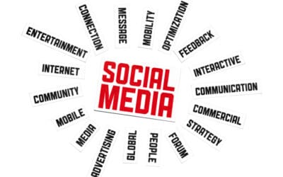 The 7 Deadly Sins of Social Media