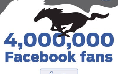4 Million and Rising: Ford Mustang Continues to Gain Fans on Facebook