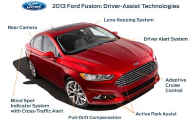 Survey Says: American Drivers Want Features That Help Make Them More Aware