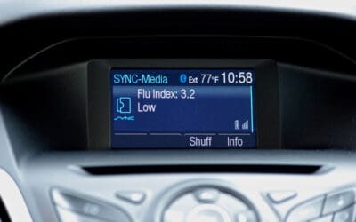 Ford Enables SYNC Voice Control of Allergy Alert App by IMS Health Giving Drivers On-Demand Access to Allergy Forecasts