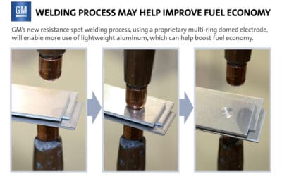 GM Welding Breakthrough Enables More Use of Aluminum