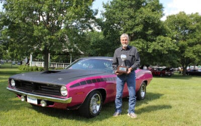 Mopar® ‘Top Eliminator’ Program Goes Digital with Online Competition