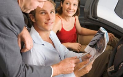 Manager Productivity = Dealer Profit