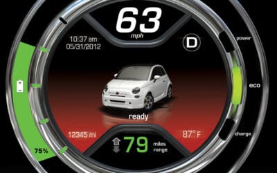 All-new 2013 Fiat 500e Recharges the Electric Vehicle (EV) Segment with Italian Style and Performance