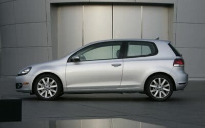 Which Cars have Highest Value among Buyers?