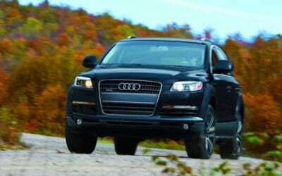Luxury Pre-owned Sales Numbers