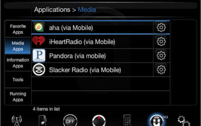 Chrysler Group’s Uconnect Launches Industry-First Dealer-Activated Navigation System