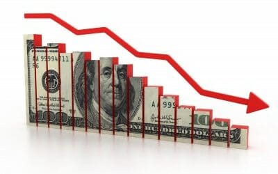 NFCC Poll Reveals Majority of Consumers Admit Financial Problems are Self-Inflicted