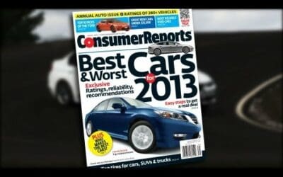 Best & Worst Used Cars