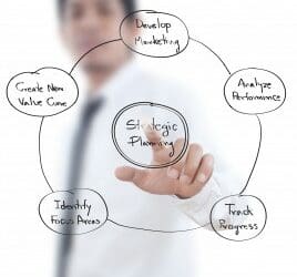 Auto Dealerships in 2025 – A Strategic Vision
