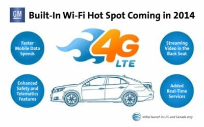 GM Announces Widest Deployment of 4G LTE Services in Vehicles