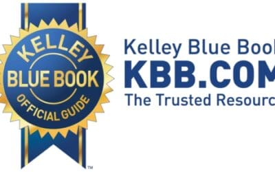 Market Intelligence Quick Stats from Kelley Blue Book