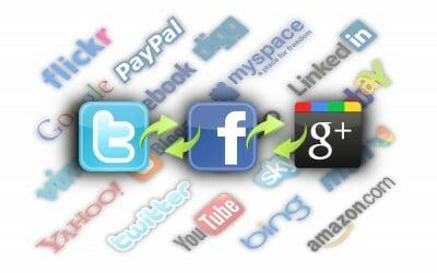 Using Social Media as a Lead Management and Branding Strategy