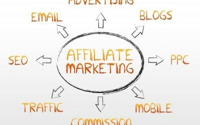 The Results Are In: Email Marketing Delivers Impressive ROI