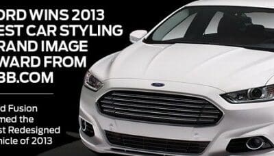 Kelley Blue Book Announces 2013 Brand Image Award Winners  Based On Annual Car-Buyer Perception Ratings