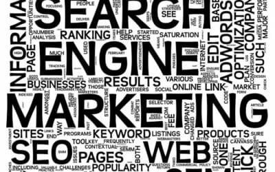 Co-Citation and Co-Occurence, How Do They Work?