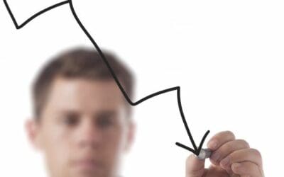 Wholesale Prices Drop