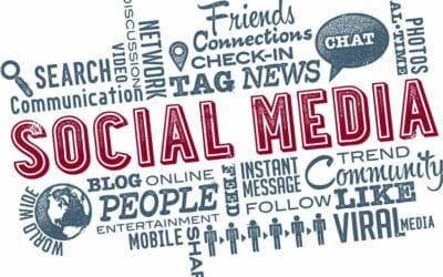 How to Create Perfect Social Media Posts