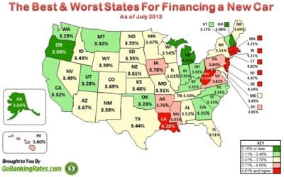 10 Worst States for Financing a New Car