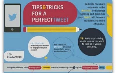 Infographic: Tips for Effective Tweeting