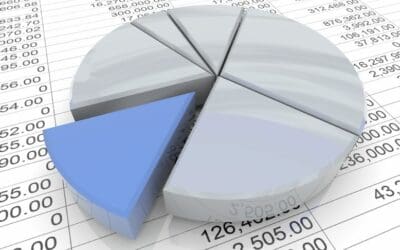 CFPB Warns on Credit Reporting