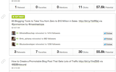 A Beginners Guide to Twitter Analytics