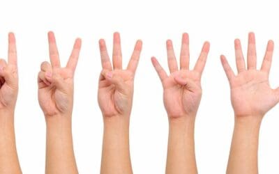 Infographic: Five Elements of Inbound Marketing