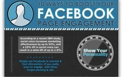 Infographic: 10 ways to get more engagement on Facebook