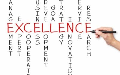 Shop Excellence as a Choice