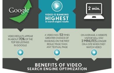 Lexus and Subaru of Pembrook Pines: Moves into Lexus’ #2 spot and triples Subaru sales in two short years