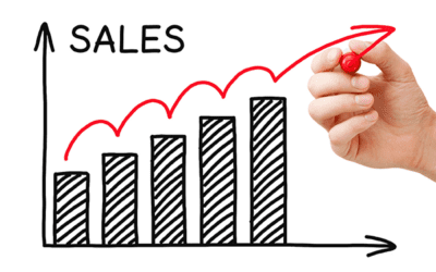 2014 U.S. Vehicle Sales Rise to 16.5 Million Units