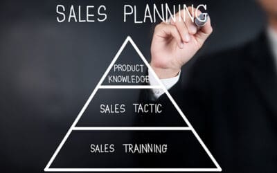 10 Sales Tactics Guaranteed to Capture Your Prospect’s Attention