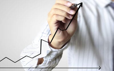 Implementing Price Increases