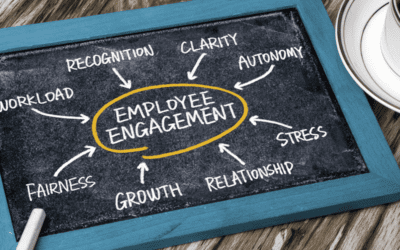 Redefining Employee Engagement