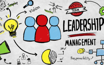 10 Tips To Being An Effective Leader