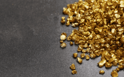 Facebook Ads are the New Gold Mine