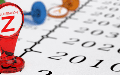 Gen Z Buying 6.5 Times More Used Cars Than New