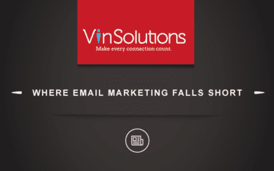 Where Email Marketing Falls Short