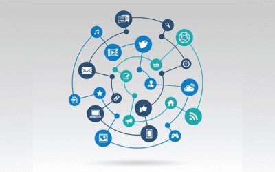 Digital Dazzle: New Ways to Optimize Your Advertising Digital Spend