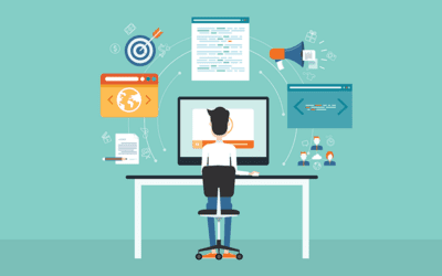 The Value of Content in the Automotive Industry