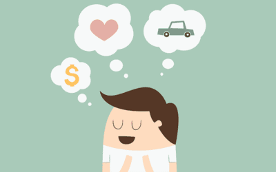 How to Connect with Customers in the F&I Office