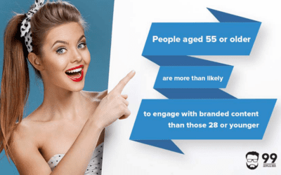 People Aged 55 And Older Interact With More Branded Content Than Younger Generations