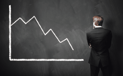 The Best Time to React to a Downturn Is Before It Hits