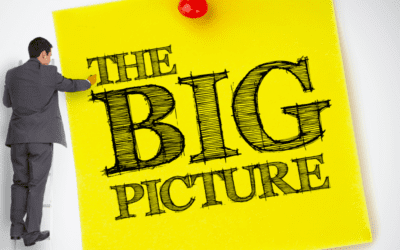 A Big Picture Perspective of Dealership Performance