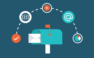 Direct Mail: The Rocky of Automotive Marketing